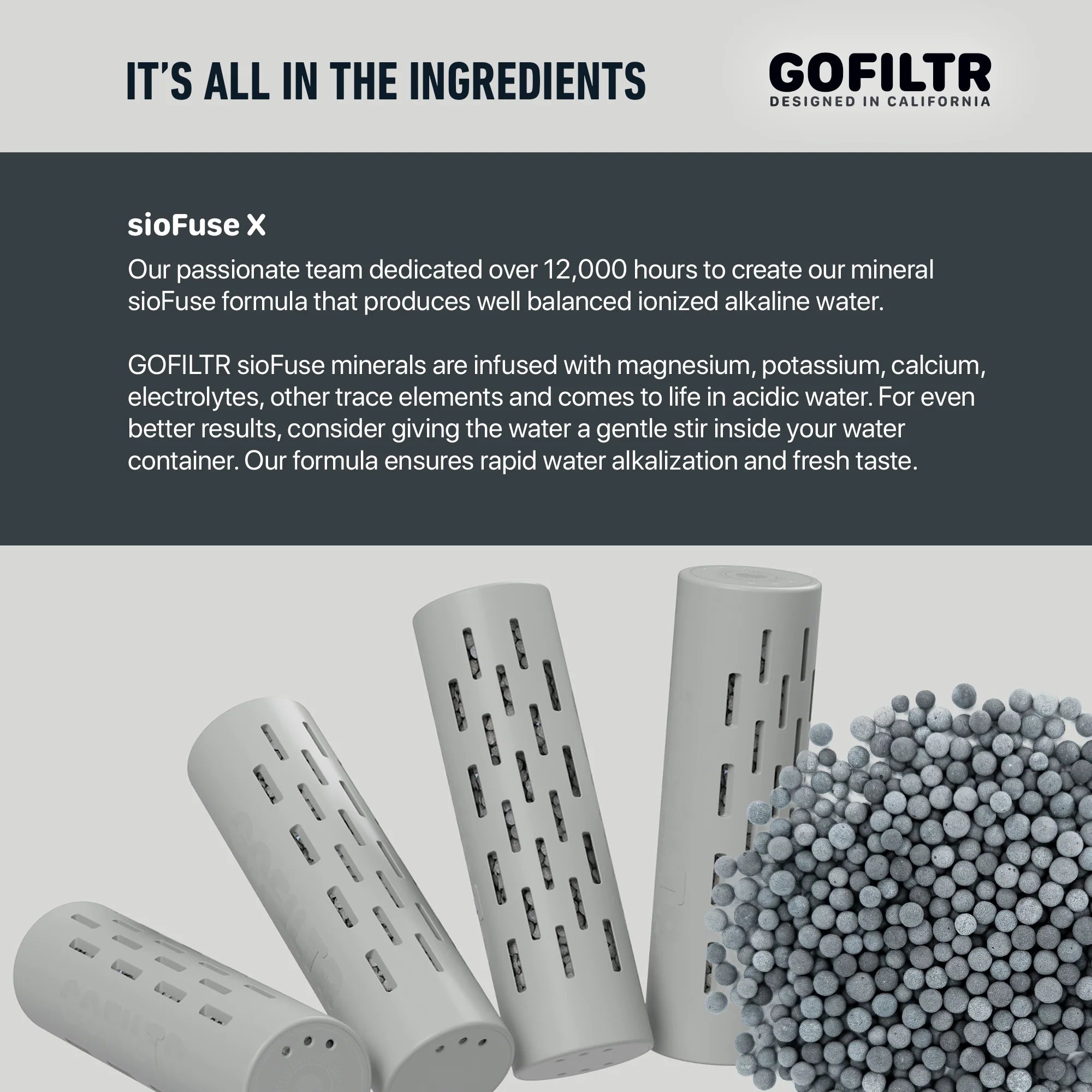 Premium 32 Oz Insulated Alkaline Water Bottle - Transform Tap Water into 9.5 pH Hydration