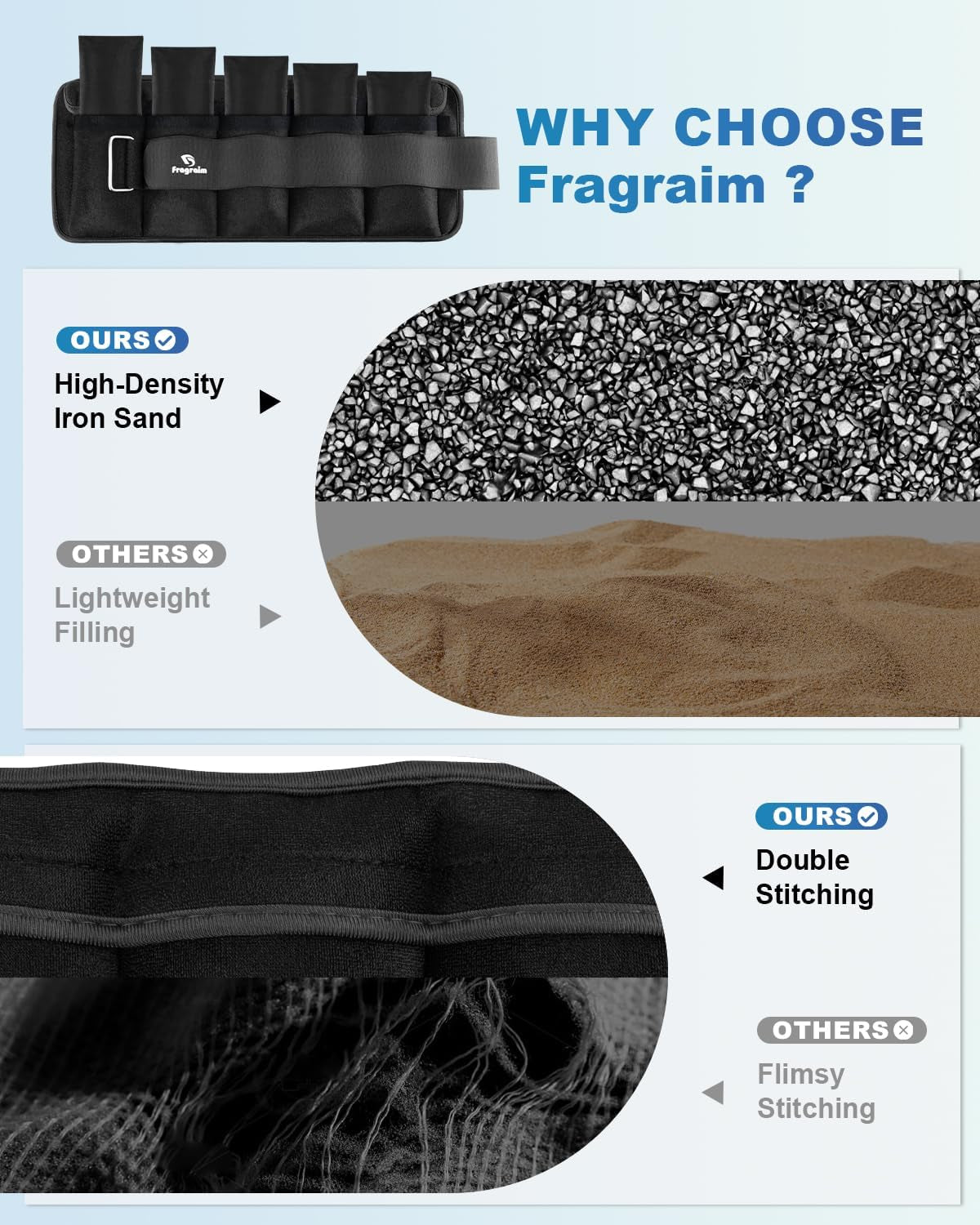 Versatile Adjustable Ankle Weights (1-20 LBS) - Perfect for Jogging, Gymnastics, Aerobics & Physical Therapy with Removable Weights