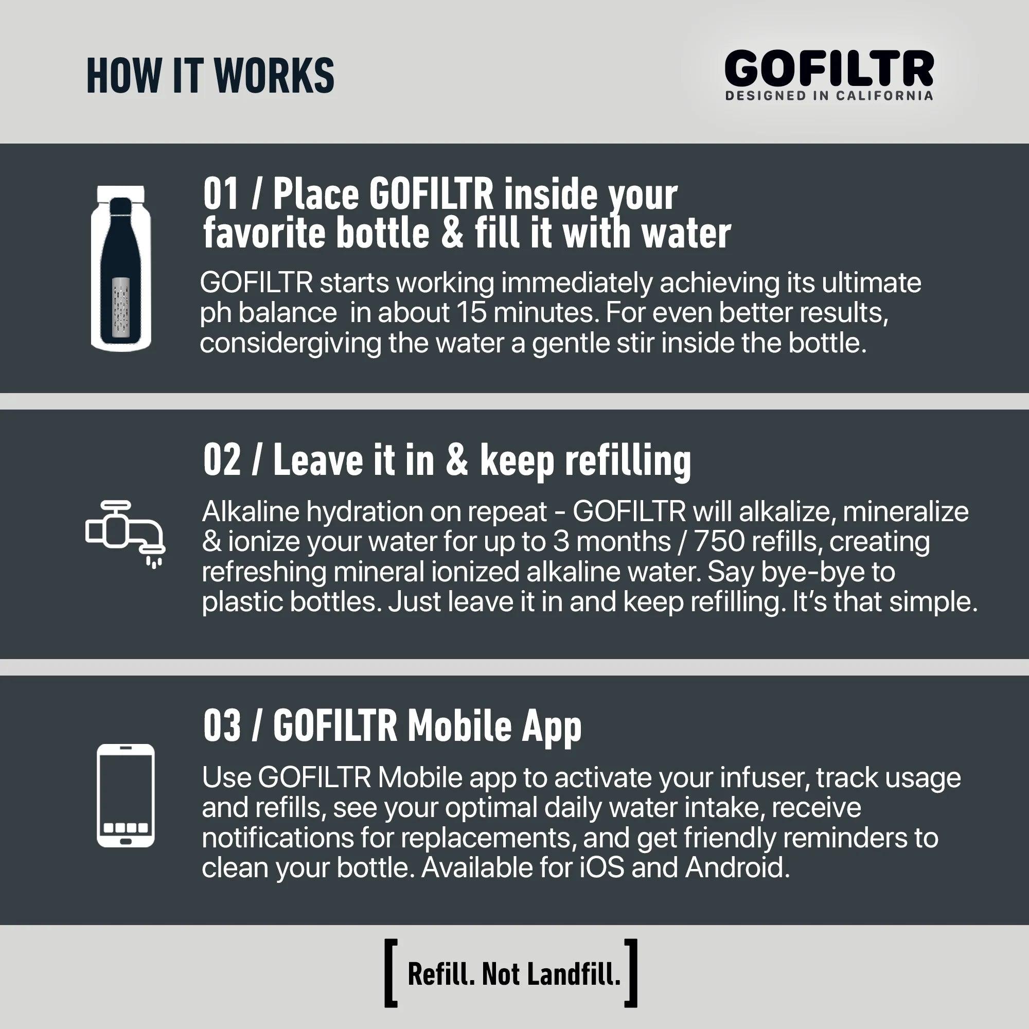 Premium 32 Oz Insulated Alkaline Water Bottle - Transform Tap Water into 9.5 pH Hydration