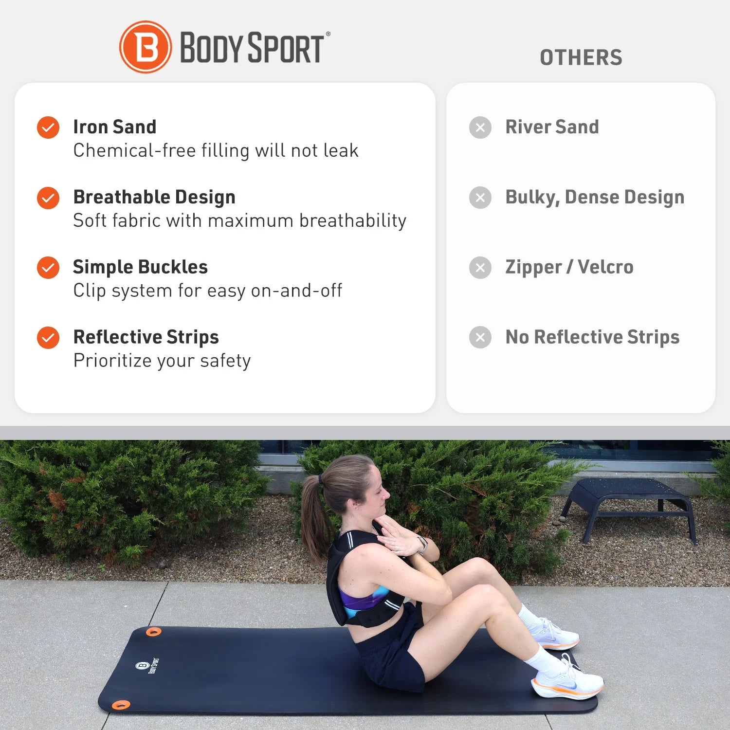 Elevate Your Workouts: Adjustable 5 lb Weighted Vest for Strength, Running, and Endurance Training