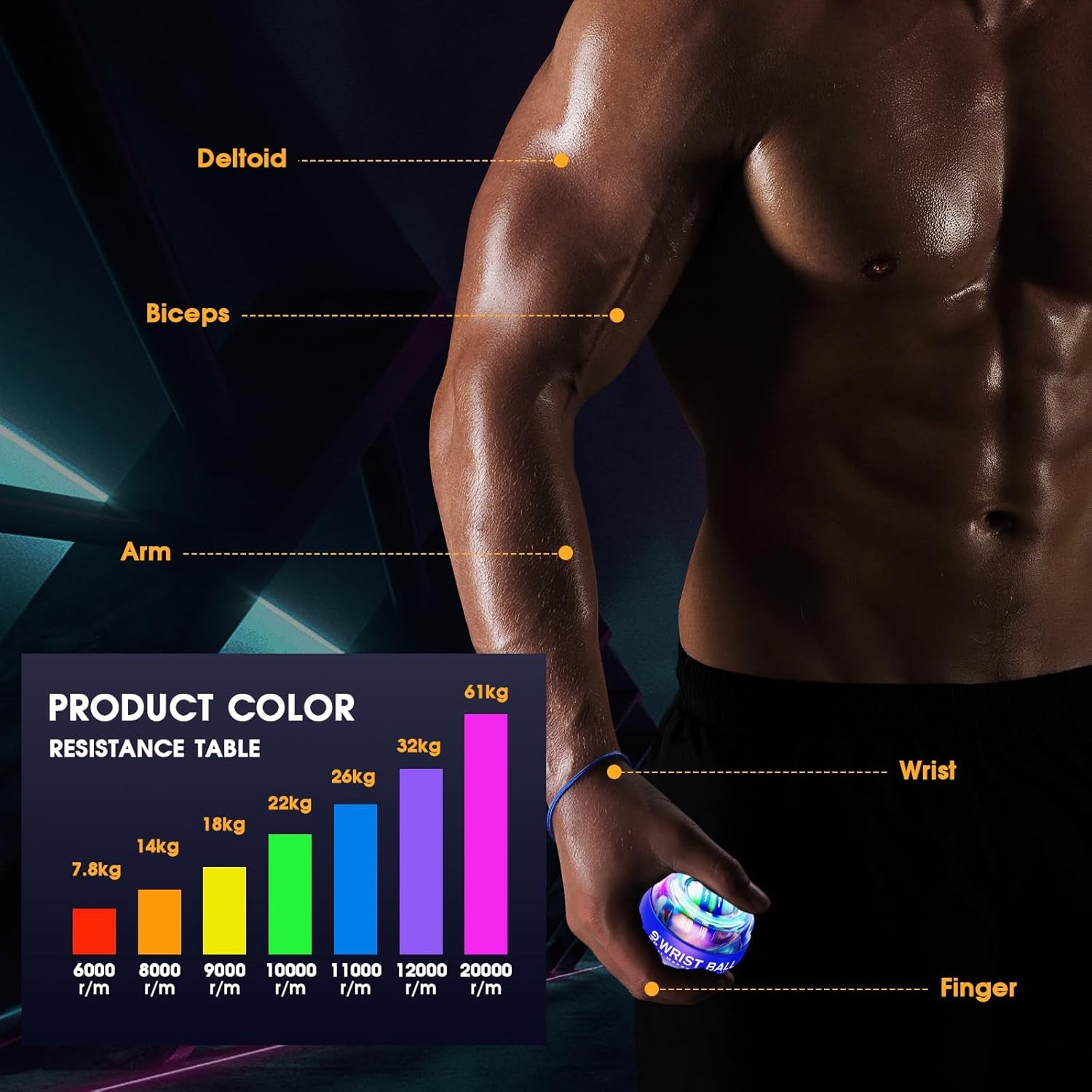 Wrist Trainer Ball Auto-Start Gyroscopic Forearm Exerciser Gyro Ball for Strengthen Arms, Fingers, Grip and Muscles